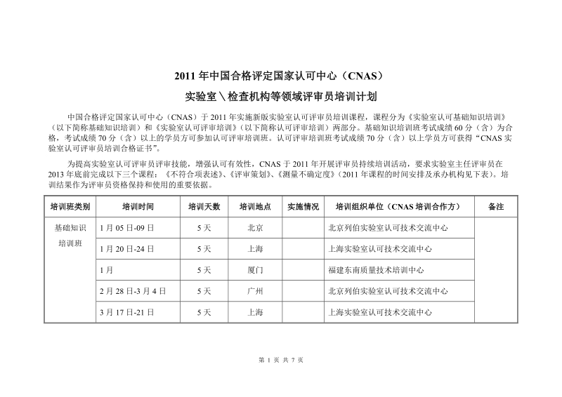 2011年度中国合格评定国家认可中心(cnas).doc_第1页