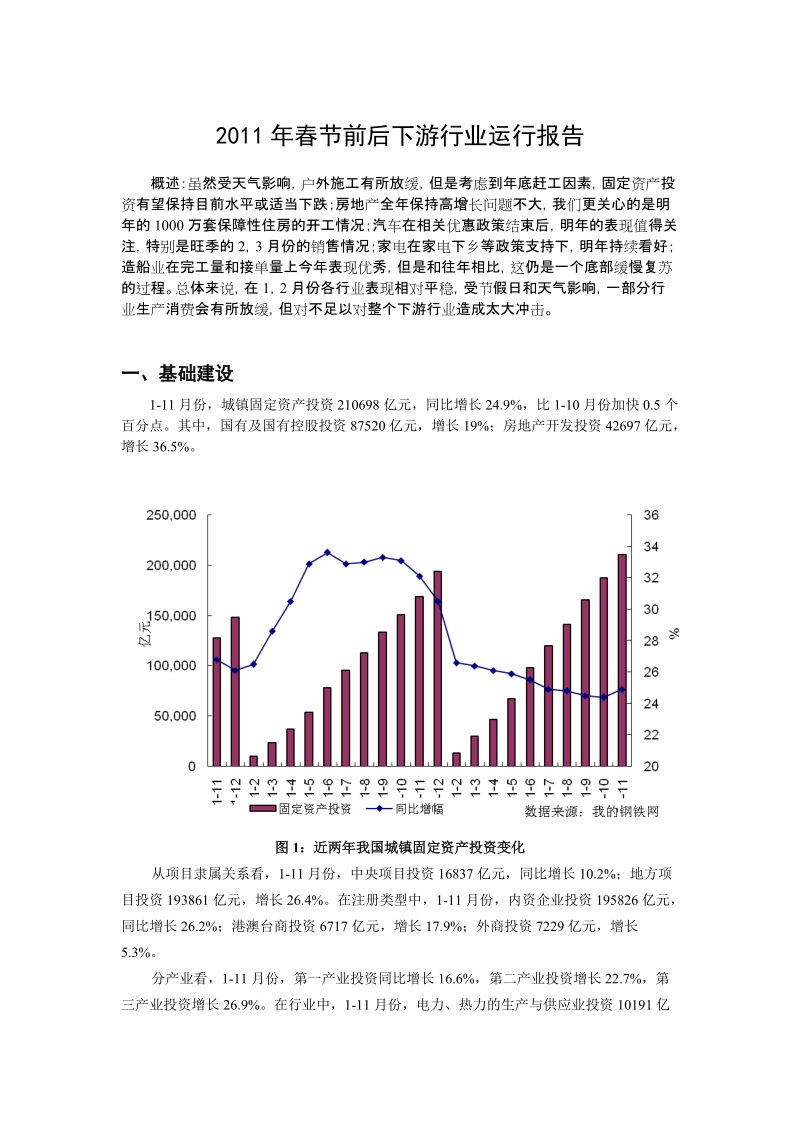 2011年春节前后钢铁有色金属下游行业运行报告.doc_第1页