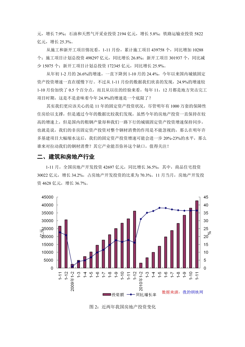 2011年春节前后钢铁有色金属下游行业运行报告.doc_第2页