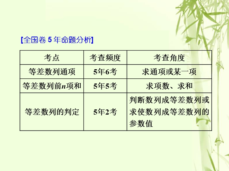 （全国通用版）2019版高考数学一轮复习 第八单元 数列 高考研究课（一）等差数列的3考点——求项、求和及判定课件 文.ppt_第2页