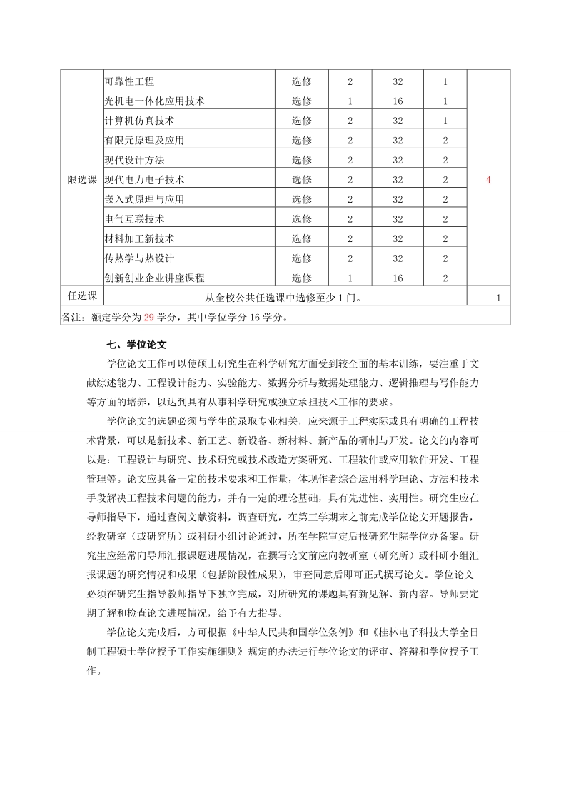 机械工程领域硕士研究生培养方案.doc_第3页