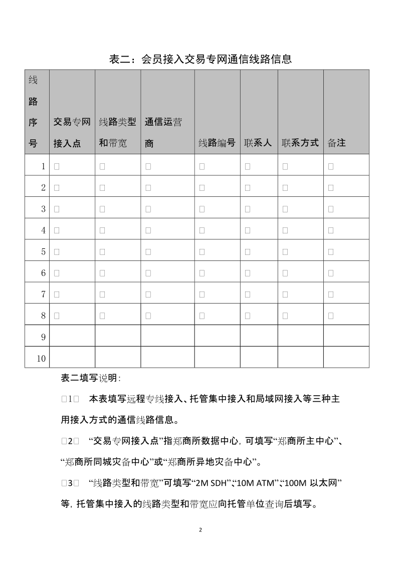 附件2：会员接入交易专网情况备案表.doc_第2页