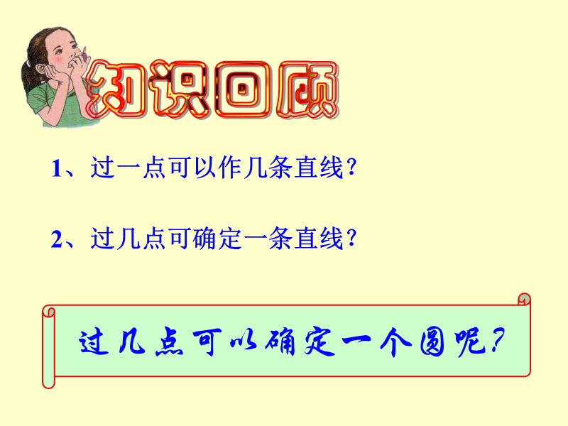 53确定圆的条件.ppt_第3页