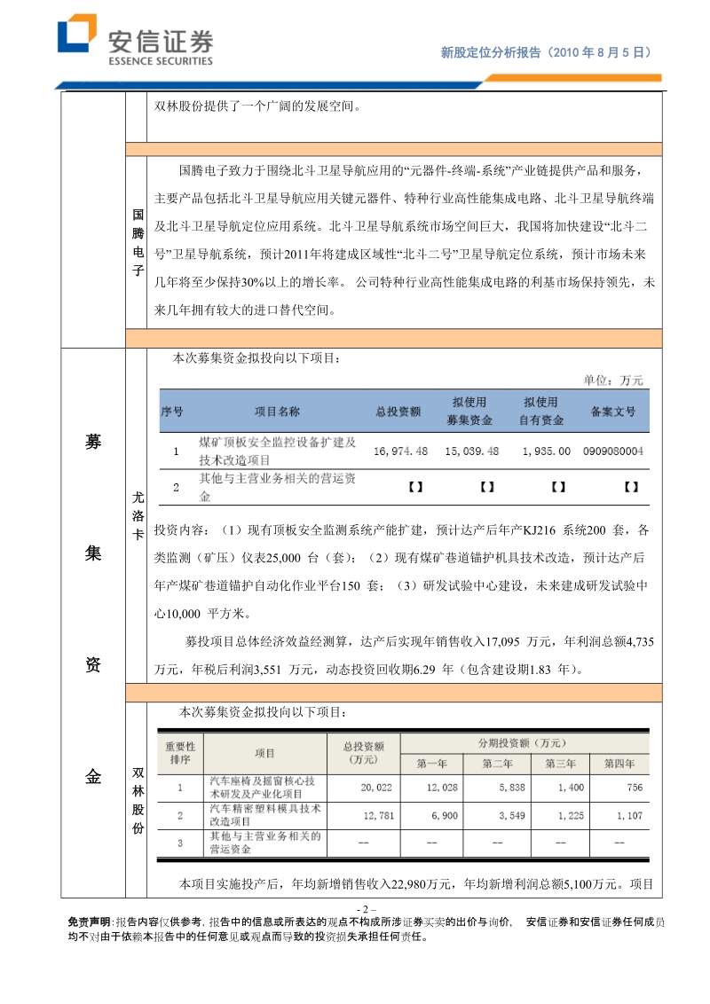 安信证 券-尤洛卡等三只创业板新股上市首日定位分析报告-100805.doc_第2页