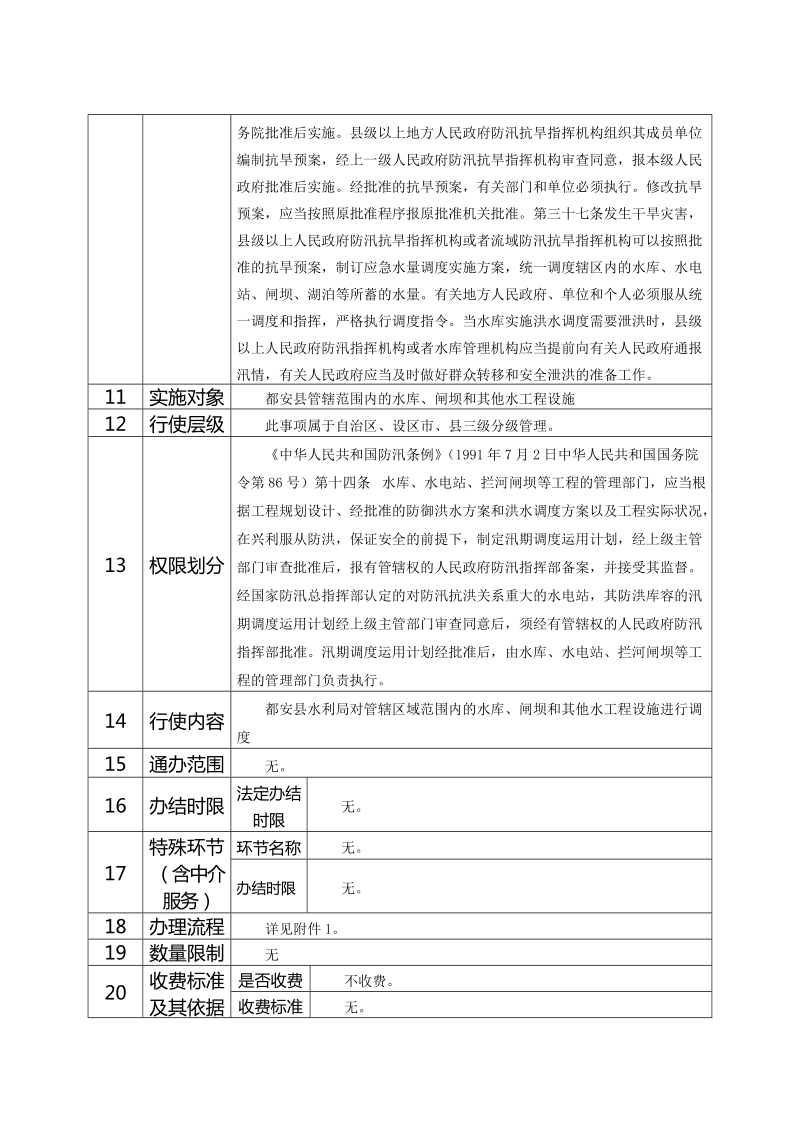 江河及水利工程防汛抗旱调度.doc_第3页