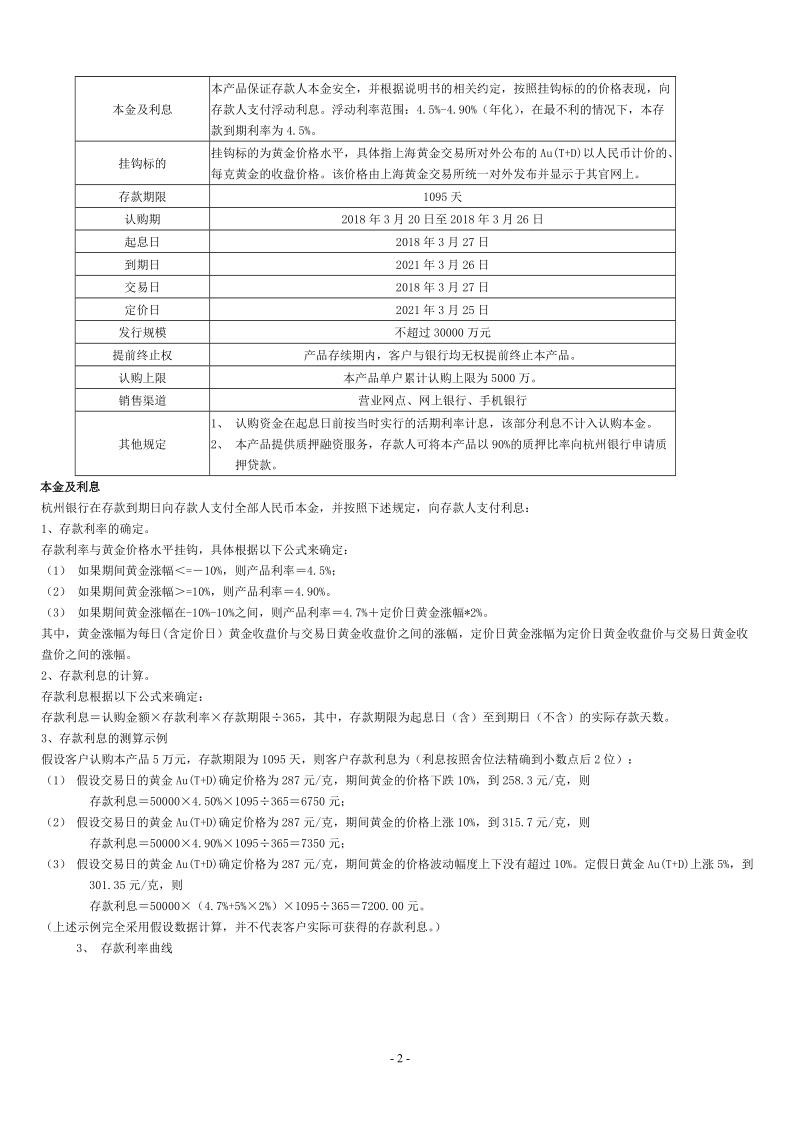 杭州银行添金喜个人结构性存款增盈系列18061期产品说.doc_第2页