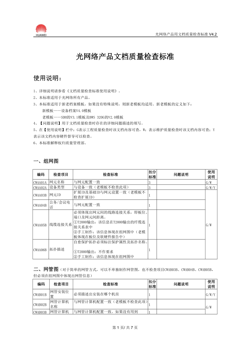 m28 光网络产品文档质量检查标准v4.2.doc_第1页