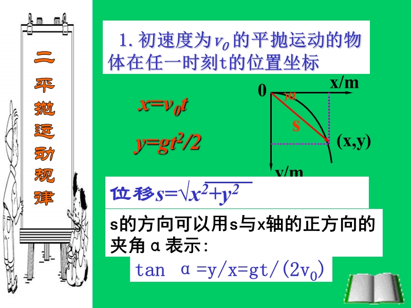 1定义将物体以一定的初速度沿水平方向抛出.ppt_第2页