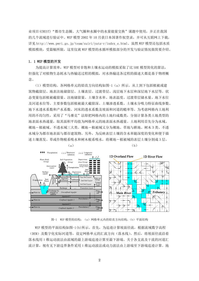 wep模型的开发与分布式流域水循环模拟(全文).doc_第2页