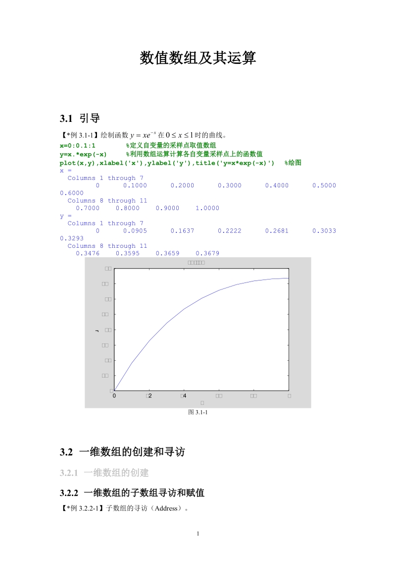 matlab学习资料.doc_第1页