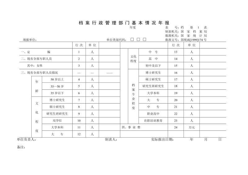  档 案馆基本情况年报.doc_第1页