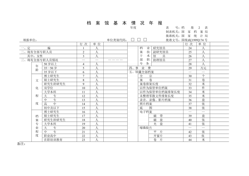  档 案馆基本情况年报.doc_第2页