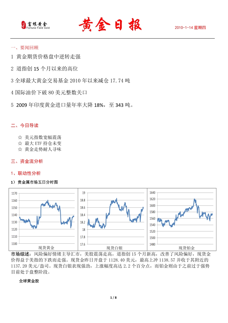 3全球最大黄金交易基金2010年以来减仓1774吨.doc_第1页