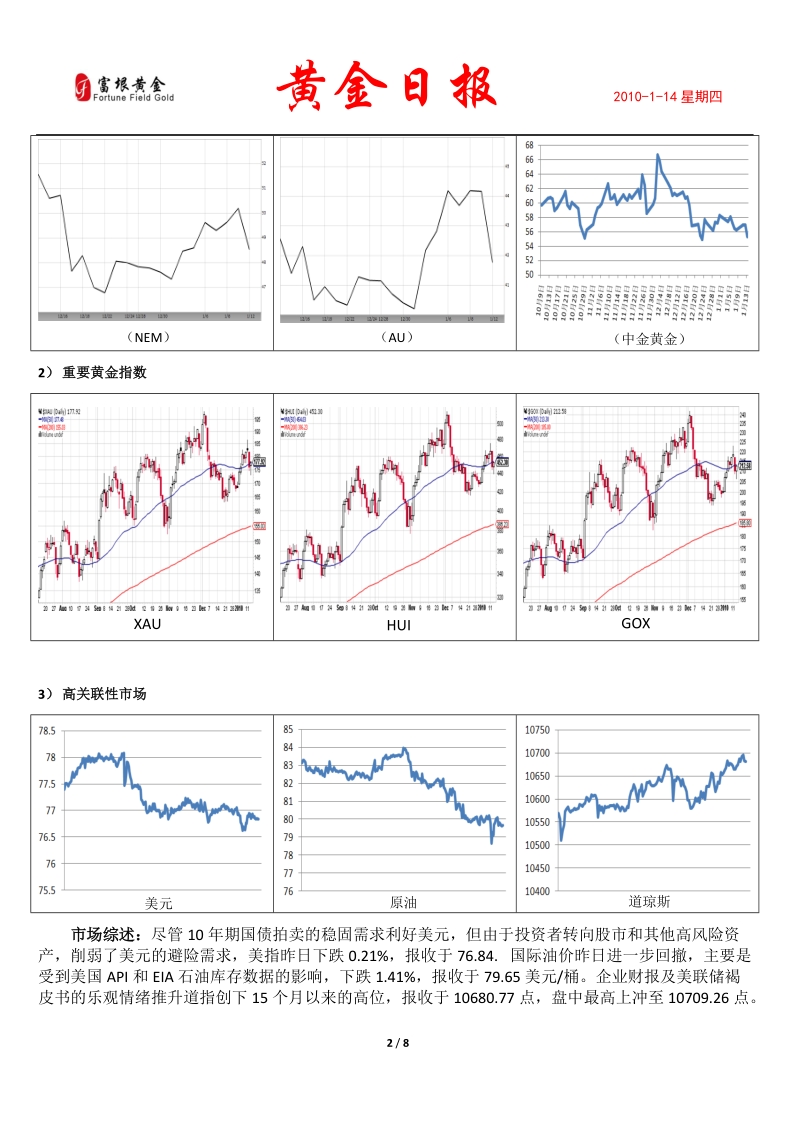 3全球最大黄金交易基金2010年以来减仓1774吨.doc_第2页