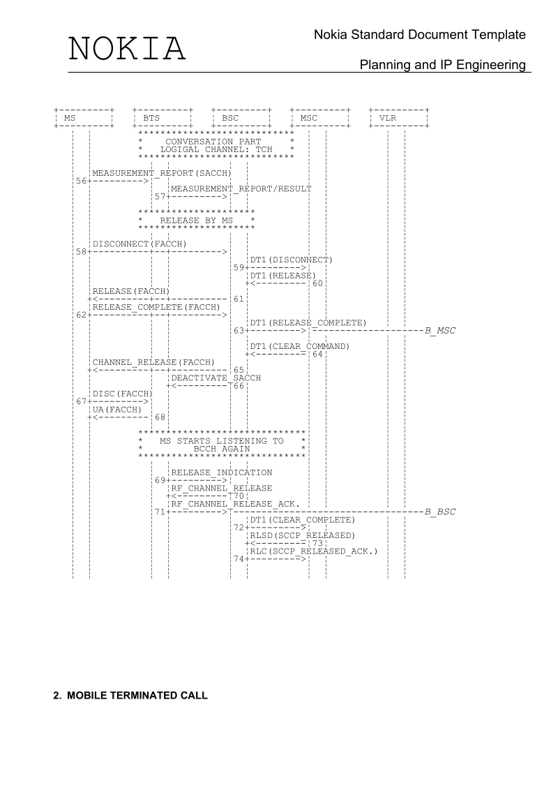 gcnokia信令流程.doc_第3页