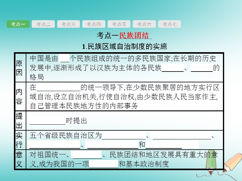 甘肃省2018中考历史总复习 第三部分 中国现代史 第十三单元 民族团结与祖国统一、国防建设与外交成就、科技、教育、文化与社会生活课件.ppt_第3页