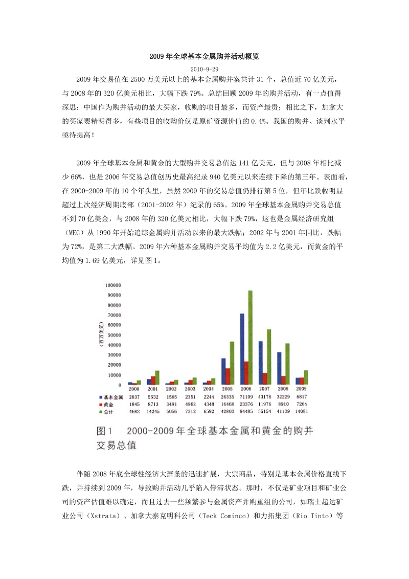 2009年全球基本金属购并活动概览..doc_第1页