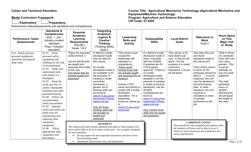 career and technical education.doc_第1页