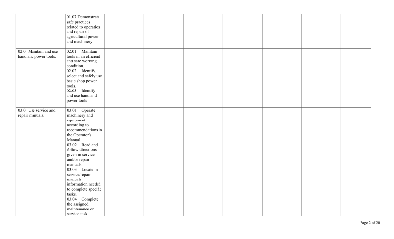 career and technical education.doc_第2页