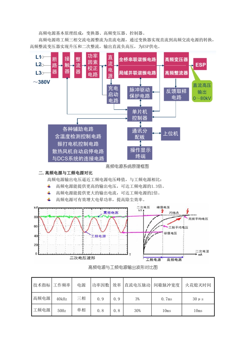 浅析火力发电厂电除尘器节能技术.doc_第3页