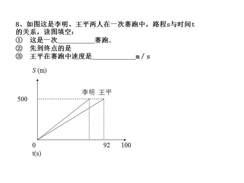 如图这是李明.ppt_第1页