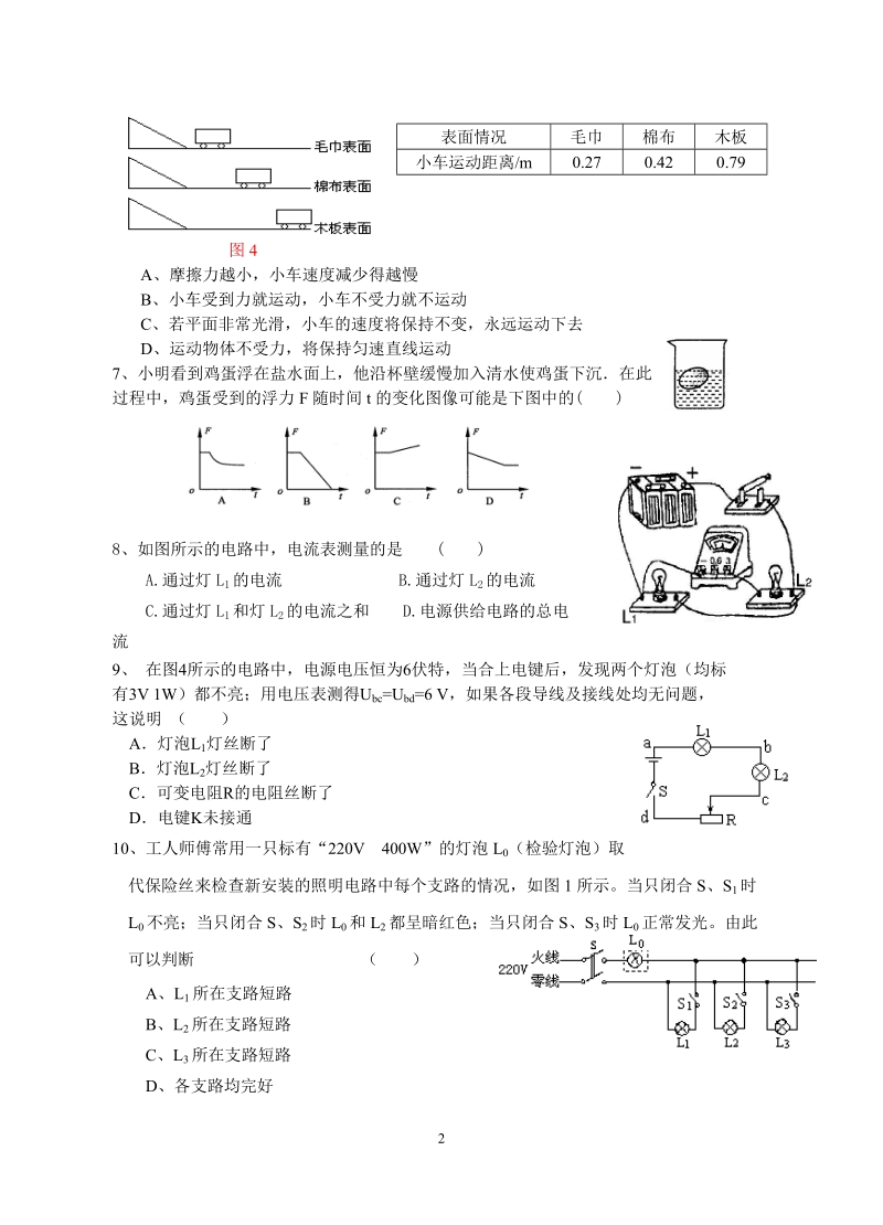 2008年初三物理调研试卷.doc_第2页