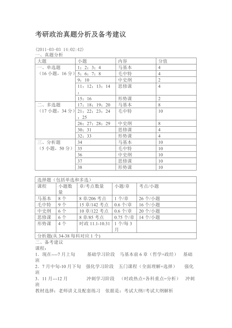 2012年 海文考研政 治基础讲义.doc_第1页