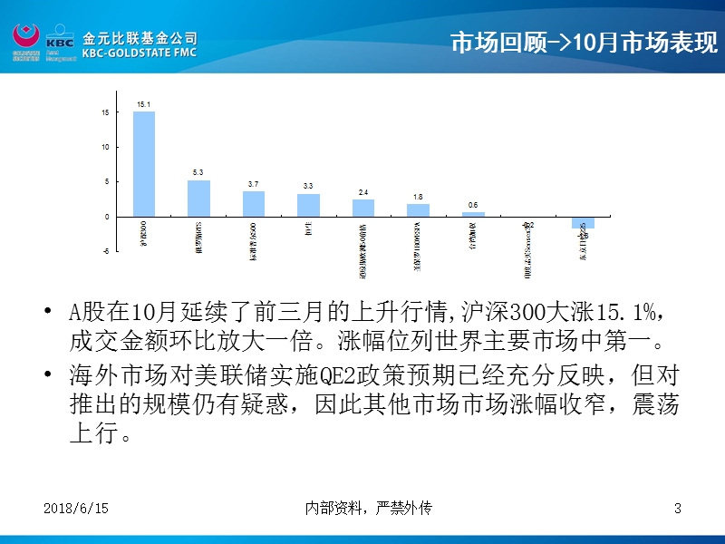 内部交流资料.ppt_第3页