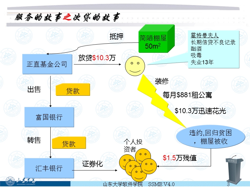 服务科学与工程.ppt_第3页