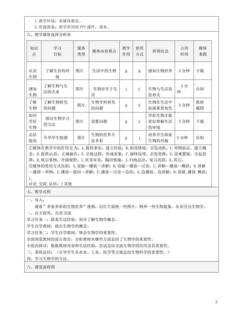 陕西省石泉县七年级生物上册 第1课《致同学们》教学设计 （新版）新人教版.doc_第2页