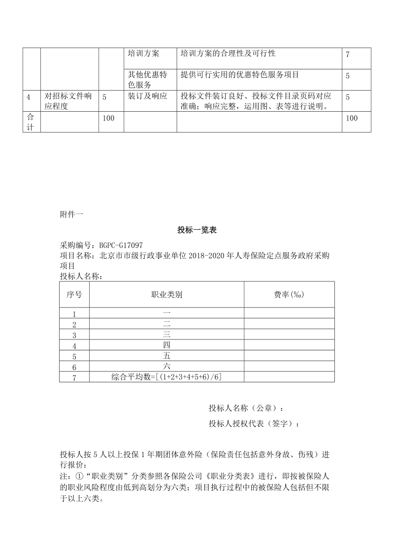 附件2：评分细则（征求意见稿）doc.doc_第3页