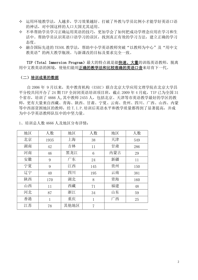 total immersion program.doc_第2页