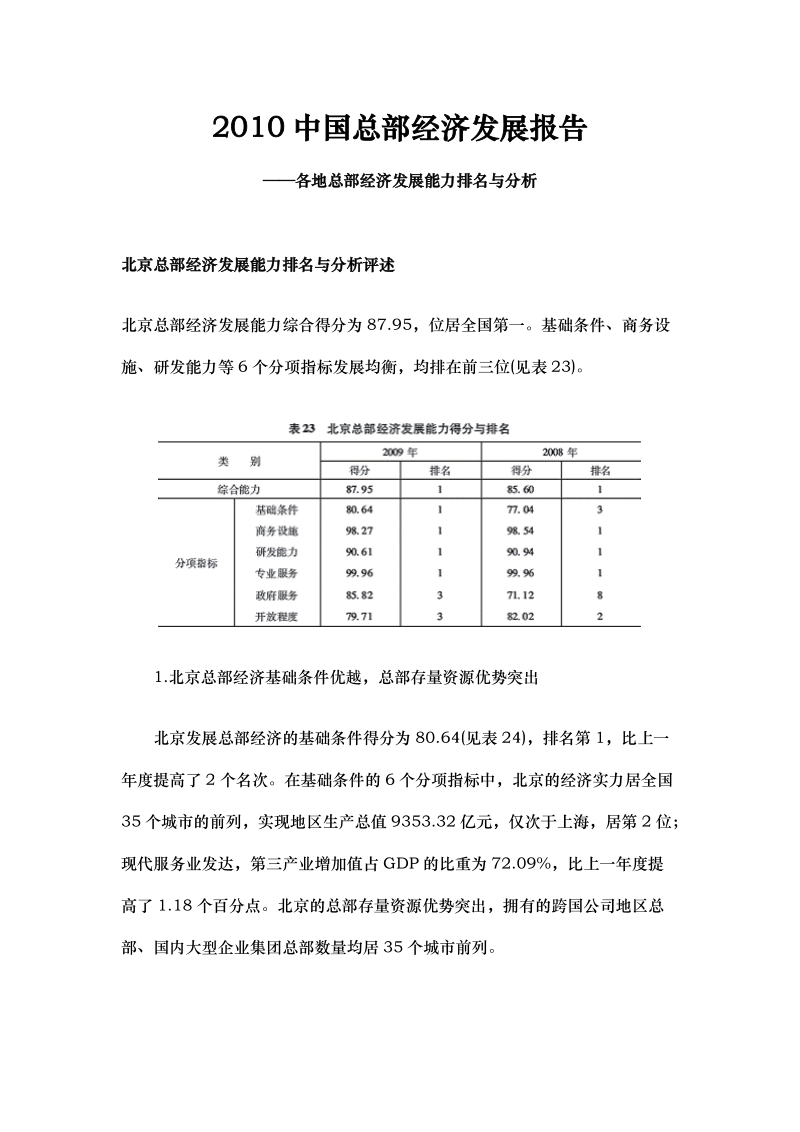 2010中国总部经济发展报告——各地总部经济发展能力排名与分析.doc_第1页