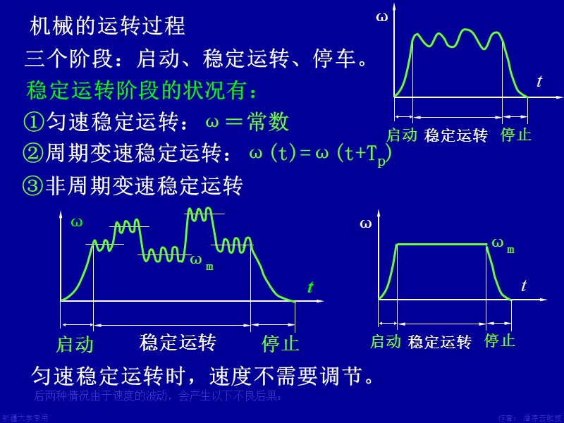 机械运转速度波动调节.ppt_第3页