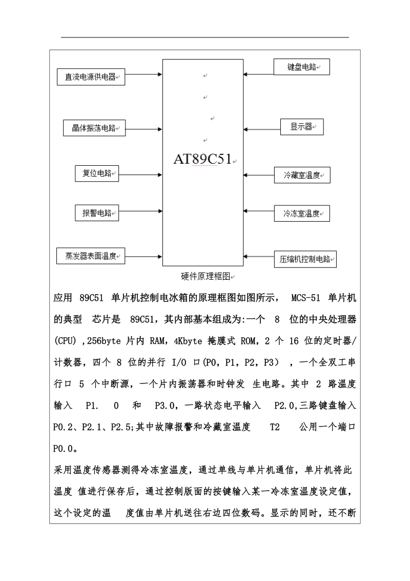 智能电冰箱的设计-本科毕业设计(论文)开题报告.doc_第3页