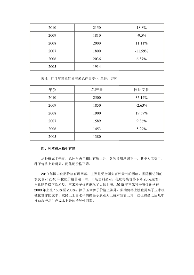 2010年东北产区玉米生产及市场调查.doc_第3页