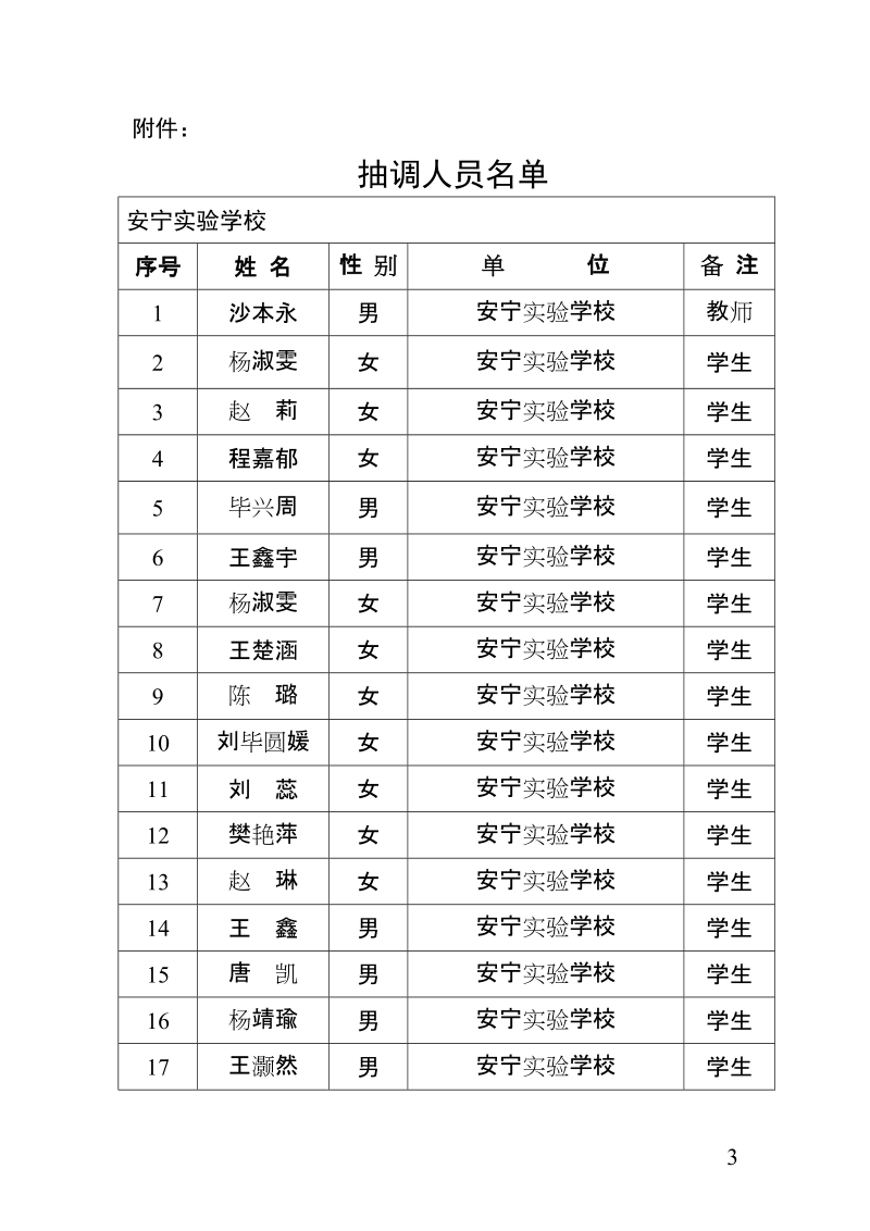 安宁市筹备昆明市第四届.doc_第3页