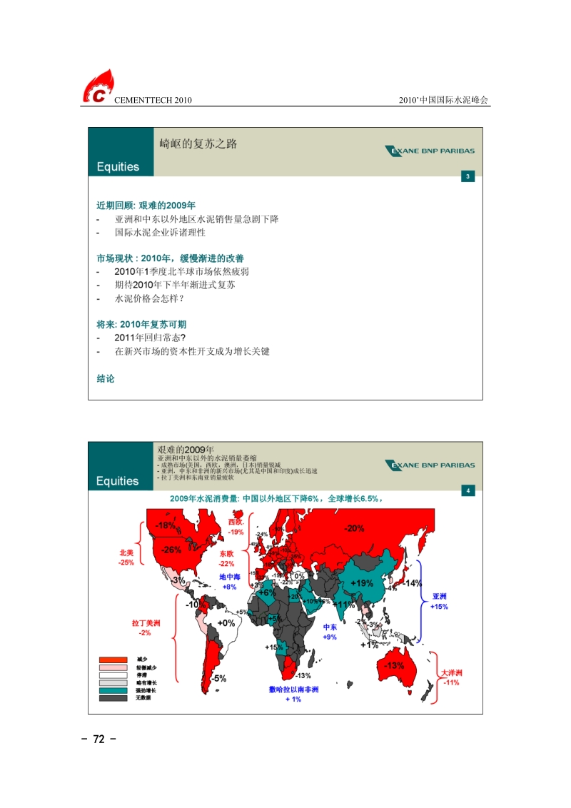 bnp-2010年国际水泥行业趋势分析.doc_第2页