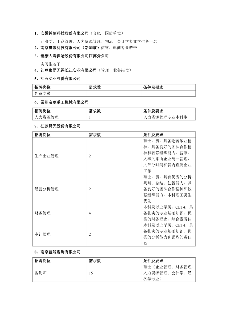 1,安徽神剑科技股份有限公司(合肥,国防单位).doc_第1页