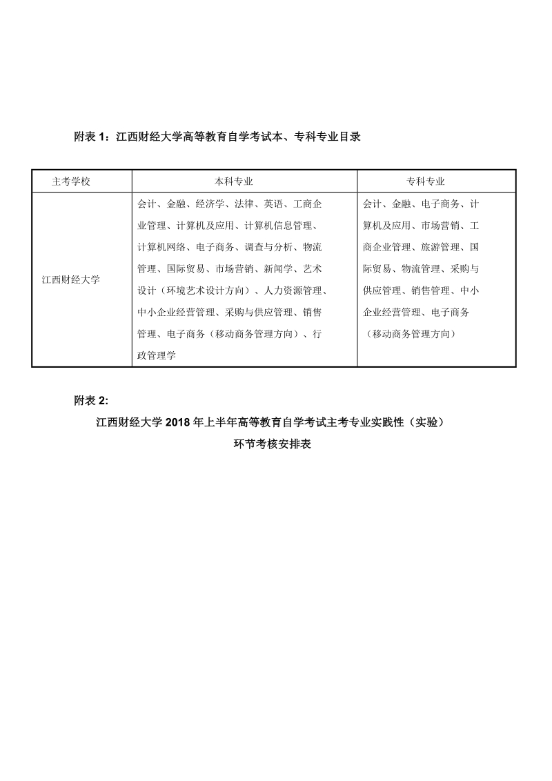 江西财经大学2018年上半年高等教育自学考试.doc_第3页