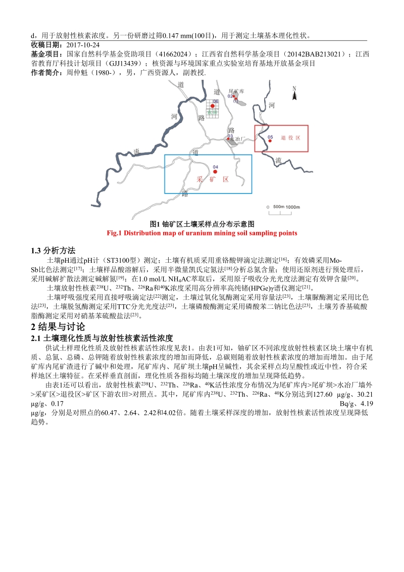 某铀矿区放射性核素对土壤微生物活性的影响研究.doc_第2页