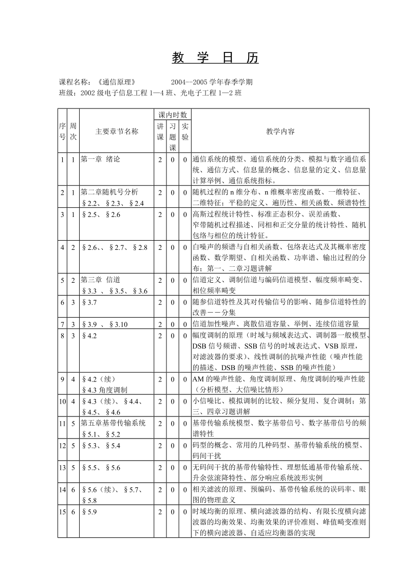 《通信系统原理》教学日历.doc_第1页