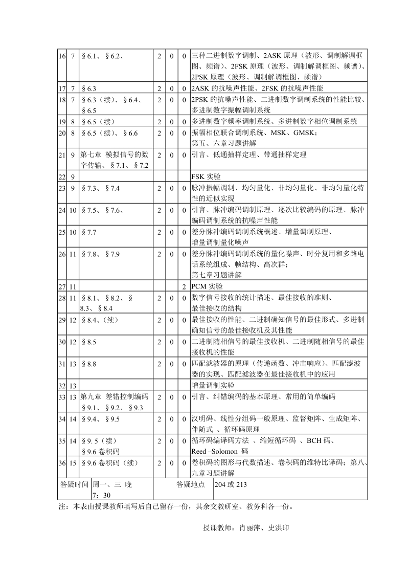 《通信系统原理》教学日历.doc_第2页