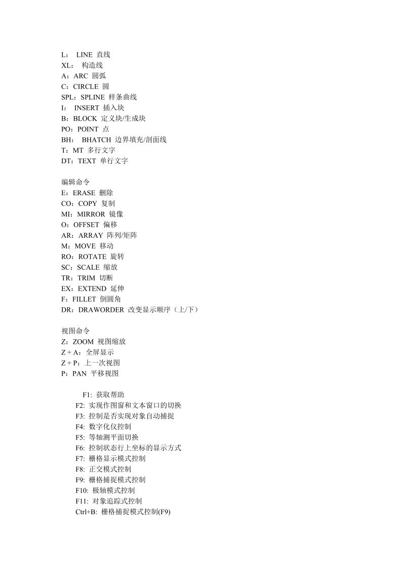 cad超级实用快捷键.doc_第2页