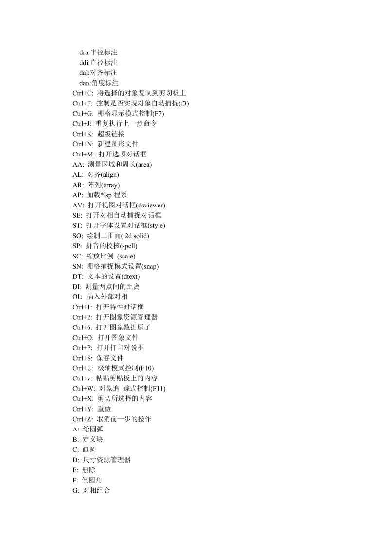 cad超级实用快捷键.doc_第3页