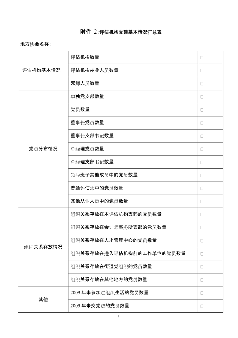 附件2：评估机构党建基本情况汇总表.doc_第1页