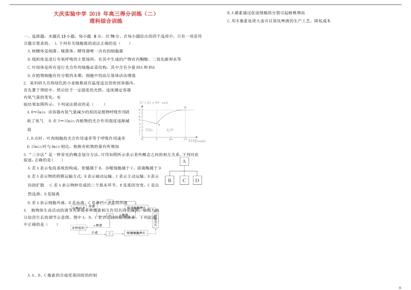 黑龙江省大庆实验中学2018届高三理综得分训练试题二.doc_第1页