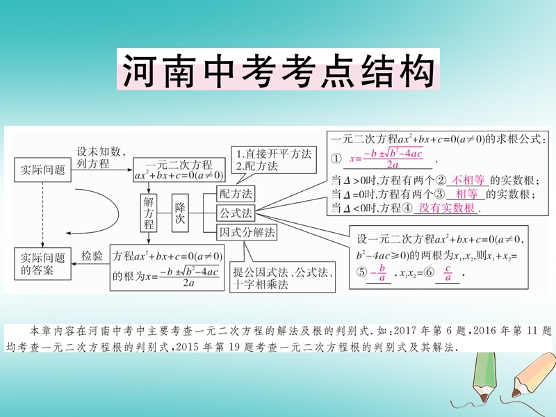 河南专版2018秋九年级数学上册第二章一元二次方程本章小结与复习习题讲评课件新版北师大版.ppt_第2页