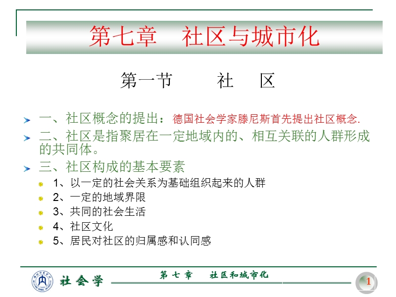 第三章 人的社会化.ppt_第1页