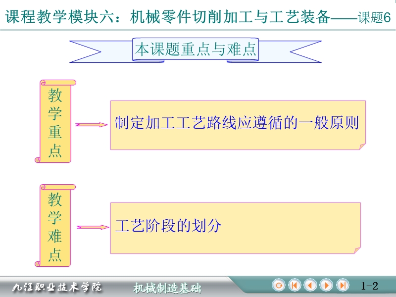 东方人华科技有限公司.ppt_第2页